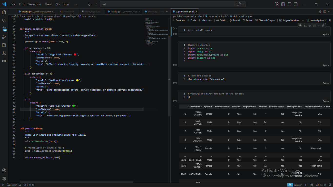 Customer Churn Prediction System